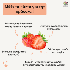 φράουλες και υγεία