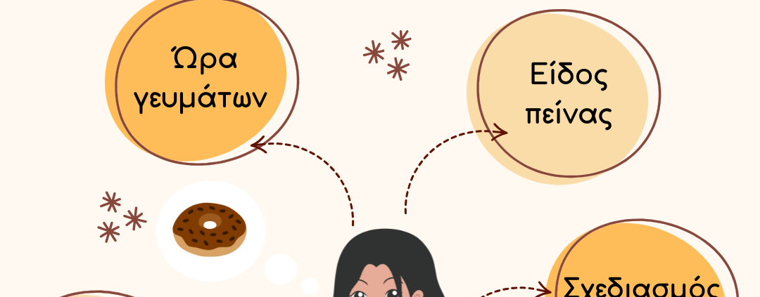 πείνα και διατροφή